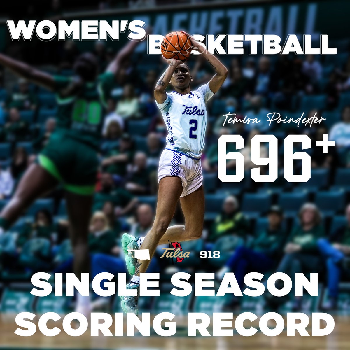 The best scoring season by a TU player has been cemented 🙌 696 points AND COUNTING puts @tPoindexter21 ahead of Allison Curtin's record of 692 points set in 2002-03. #LoveTrustWork | #ReignCane