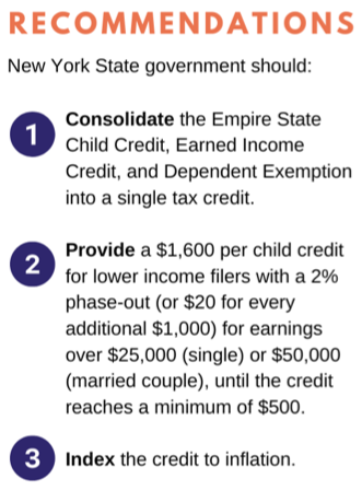JoshuaTMcCabe's tweet photo. Fantastic new @childrensagenda report from @pedronaboz making the case for New York's proposed Working Family Tax Credit. We need more bold thinking like this when it comes to state CTC reforms. 👏🏼  https://t.co/WbvrrPPNoU https://t.co/5zPzoYLd0Q