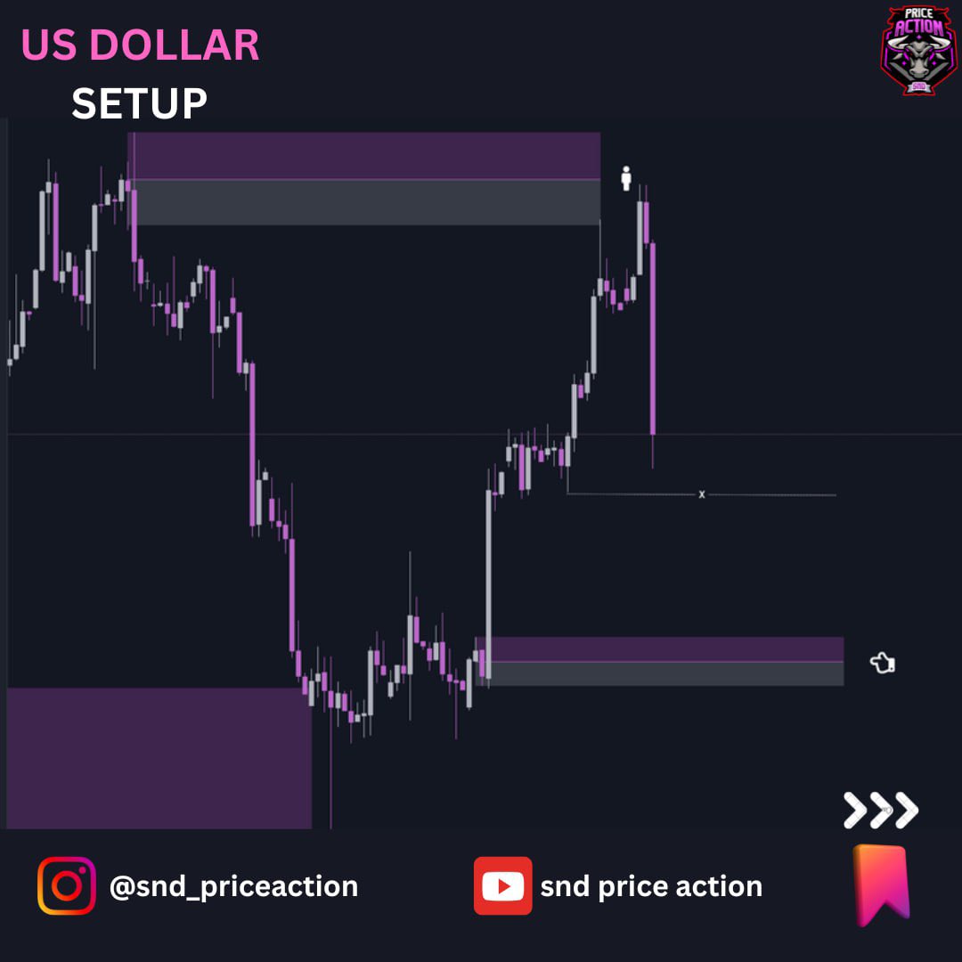 Sndpriceaction's tweet photo. Us Dollar Analysis 

Follow - @snd_priceaction
Webseit - https://t.co/jY7mEkauKb
——————————————

#forex #nas100 #xauusd #us30 #smc #supplyandemand #orderblock #signals #forexlifestyle #forextradingforbeginners #forextrading #financialfreedom #ftmo #mff #propfrim #xauusd https://t.co/UmHhCgzeIo
