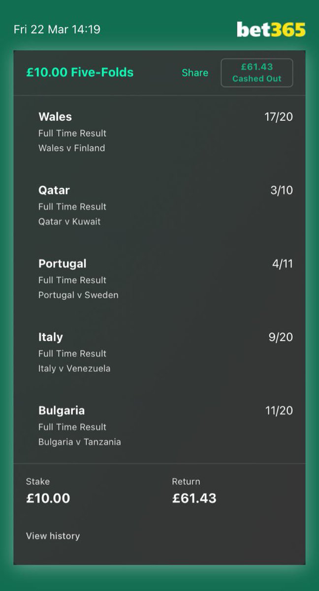 Let’s gooooooo!!!🔥🔥🔥

5/1 bet landed 

Come on babyyyyy✅