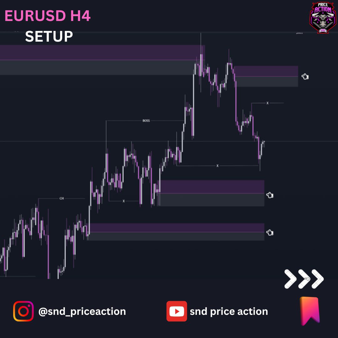 Sndpriceaction's tweet photo. EURUSD ANALYSIS 

Follow - @snd_priceaction
Webseit - https://t.co/jY7mEkauKb
——————————————

#forex #nas100 #xauusd #us30 #smc #supplyandemand #orderblock #signals #forexlifestyle #forextradingforbeginners #forextrading #financialfreedom #ftmo #mff #propfrim #xauusd https://t.co/offppThZn2