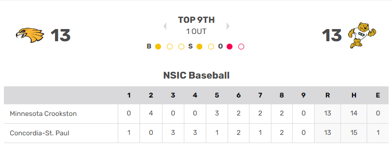 divIIbaseball's tweet photo. This game is GETTING WILD between @UMCBaseball and @CSPBearsBase!

13-13 in the 9th, 13 HOMERS HAVE BEEN HIT IN THIS GAME.

Follow along: https://t.co/y1VxQd78Wy

#D2Baseball https://t.co/yi59ovUrfR