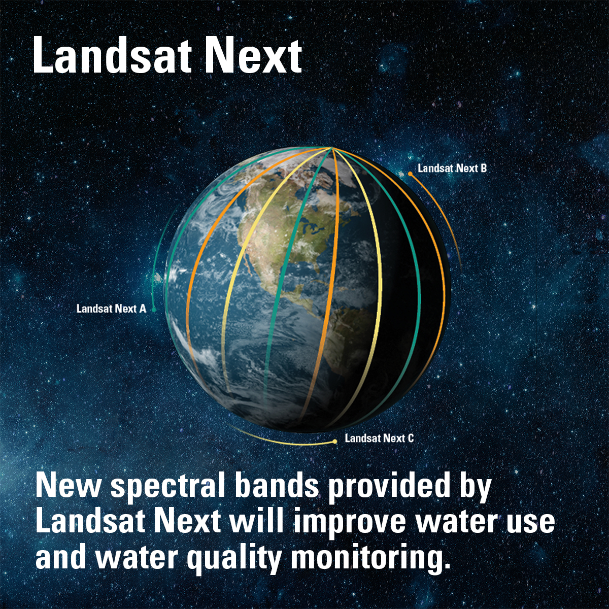 Let #WorldWaterDay be a reminder to acknowledge the role #EarthObservationSatellites play in monitoring valuable water resources. #LandsatNext will include new and enhanced capabilities that will improve water management and conservation. Learn more here: ow.ly/Un2t50QZU2g