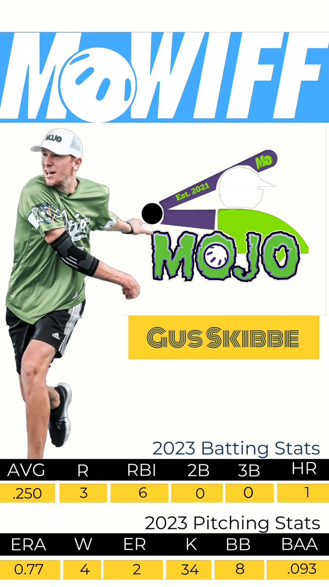 MO_Wiff's tweet photo. The MoJo are again loaded with talent.  Sure the Skibbe’s are back.  Crossley is back. Both Spencer’s are back.  Q is back.  Bryson Kline is back after a year off.  And if none of that was enough… they drafted Konner Jaso sixth overall last month in the Season FOUR rookie draft. https://t.co/HQptbG8g15