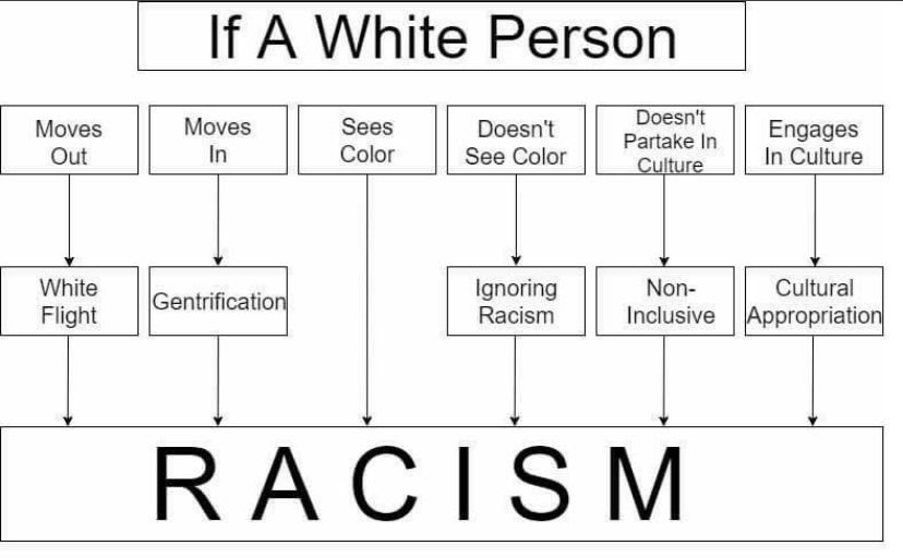 LP Smith tweet media