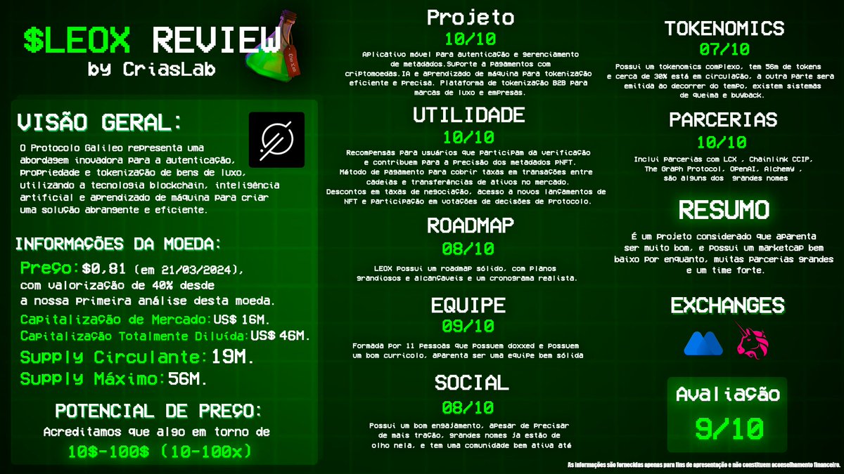 Crias Lab ® 🧪 tweet media