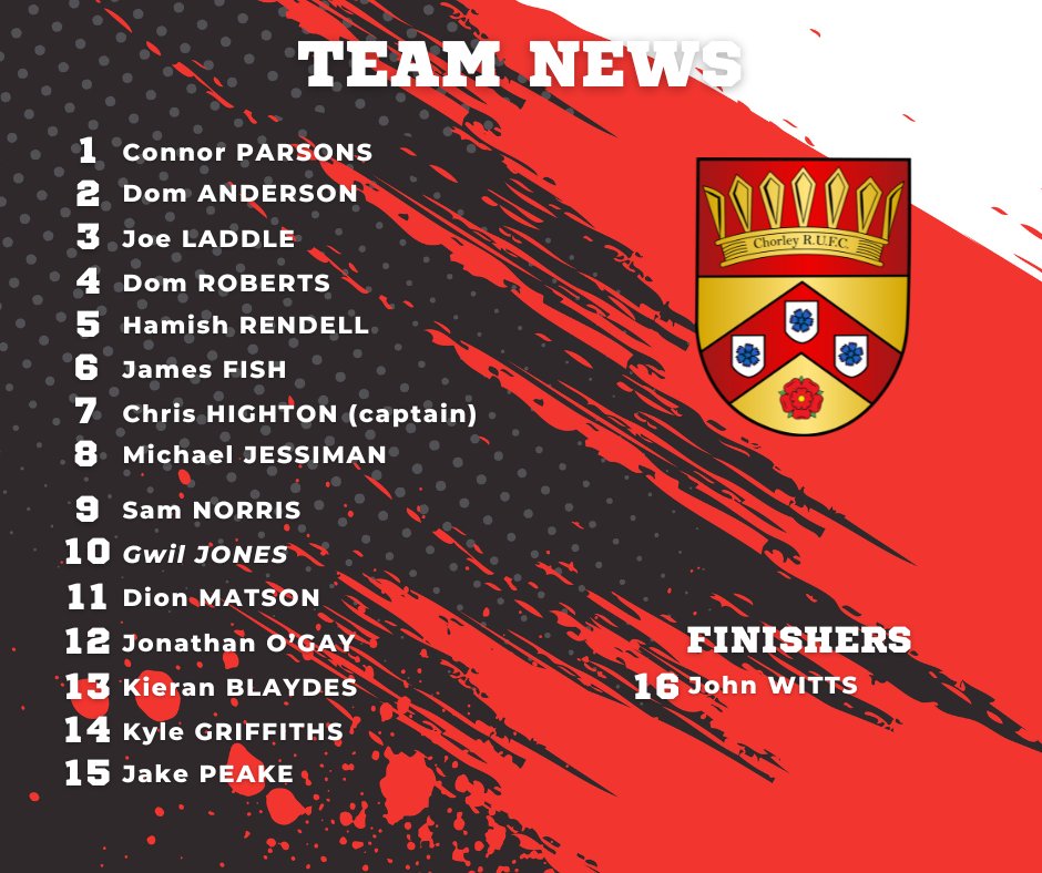 Chorley RUFC tweet media