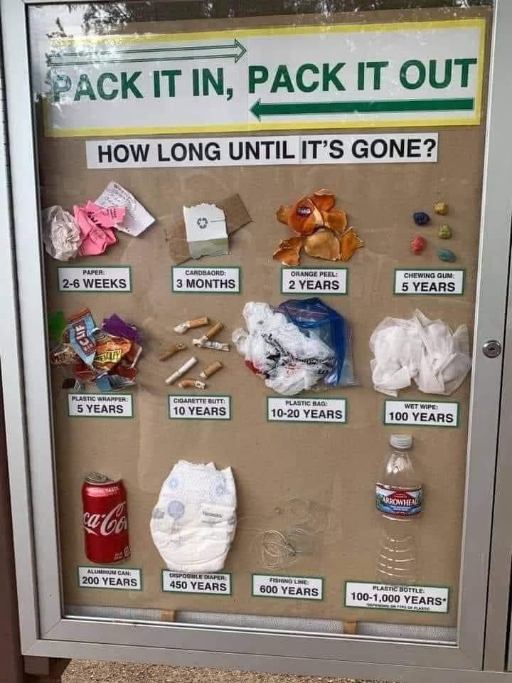 Not a bad display for a #geographyteacher serious about teaching about this country’s litter epidemic Source - Leaf for Life #geography