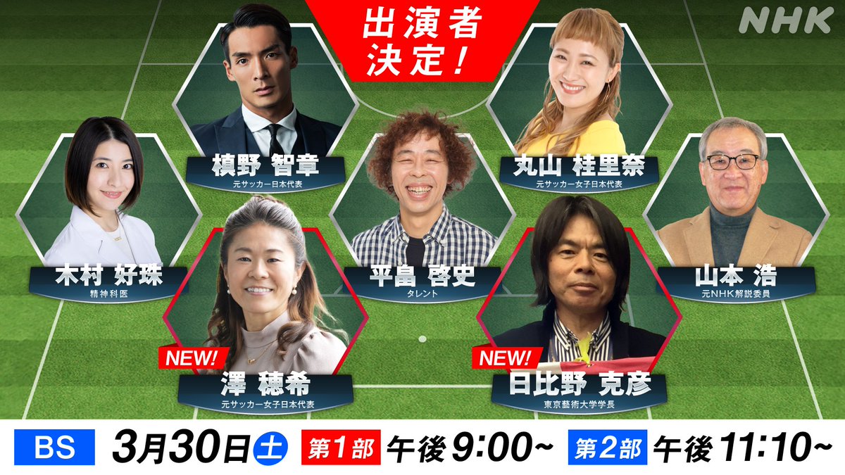 ／
🆕澤穂希さん&日比野克彦さん
🎊出演決定🎊
＼

神試合･神選手･神プレー…1位に輝くのは!?皆さんからの投票結果を生放送で発表します！

📺FIFAワールドカップ
伝説の試合ノーカット
あなたが見たい激闘 #サッカー大投票

30日(土)［BS］夜9:00～／夜11:10～
🔗nhk.jp/p/fifanocut/ts…