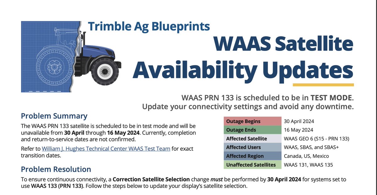 Heads up, check your screens before spring and make sure they are set to Waas 131 or 135, 133 which is what alot of screens were set to last fall will be offline for parts of this spring.