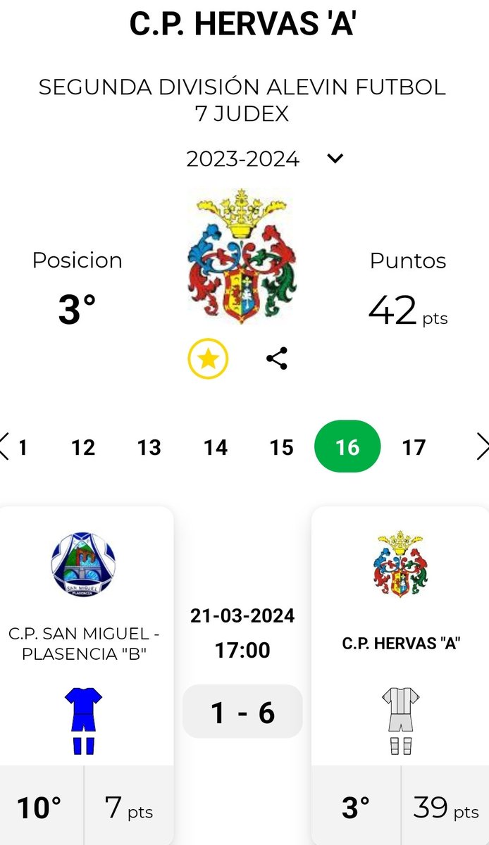 C.P. HERVAS (@cphervas1) on Twitter photo 