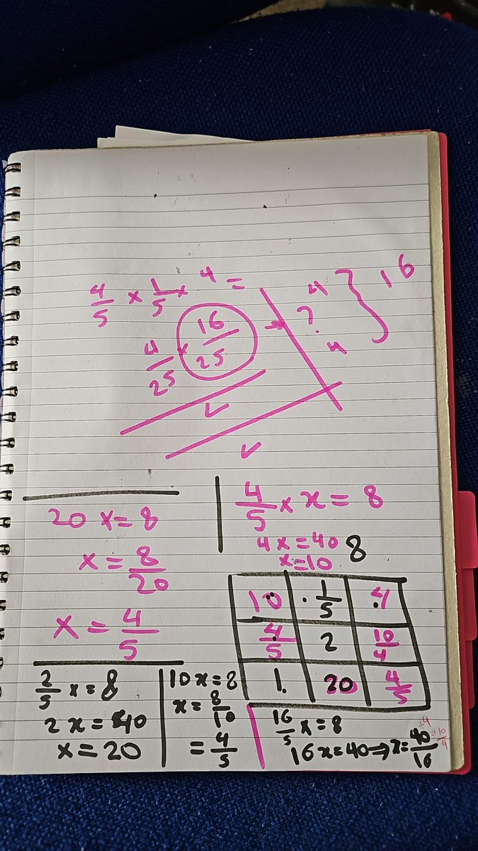 DAMASQLTD's tweet image. Math life skills@%100digital