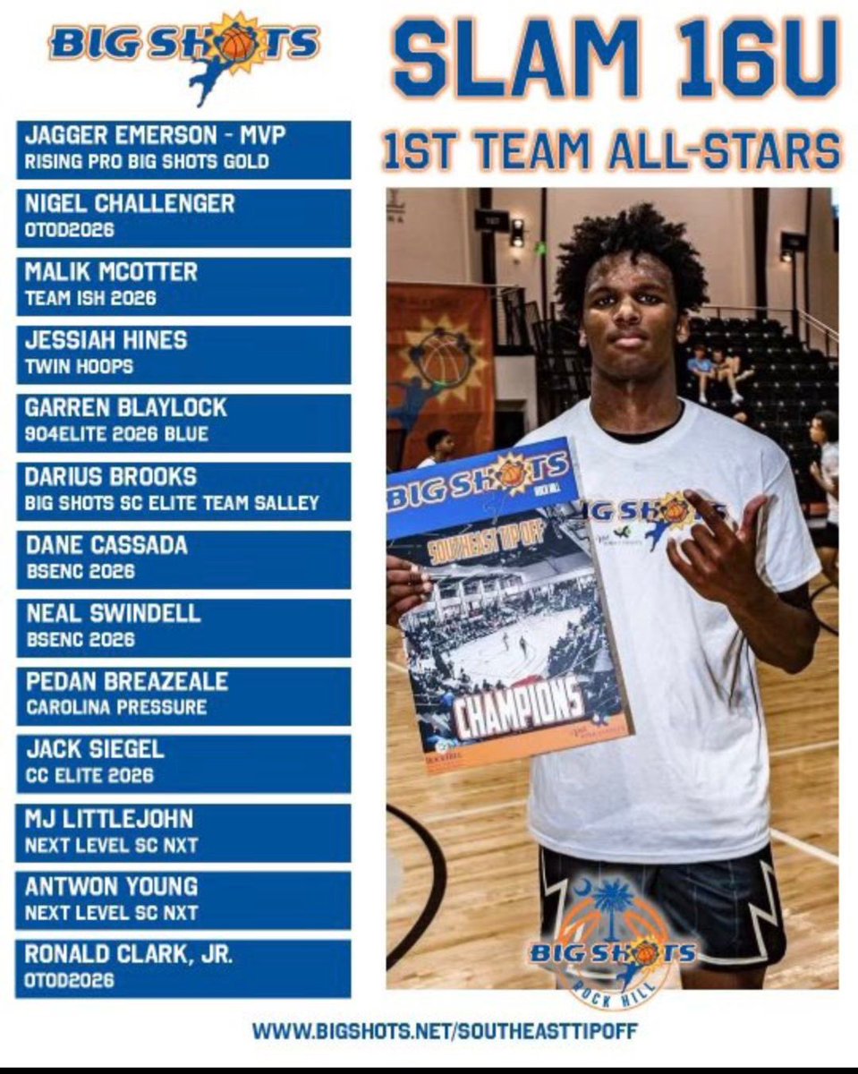 Creekside Knights Basketball tweet media