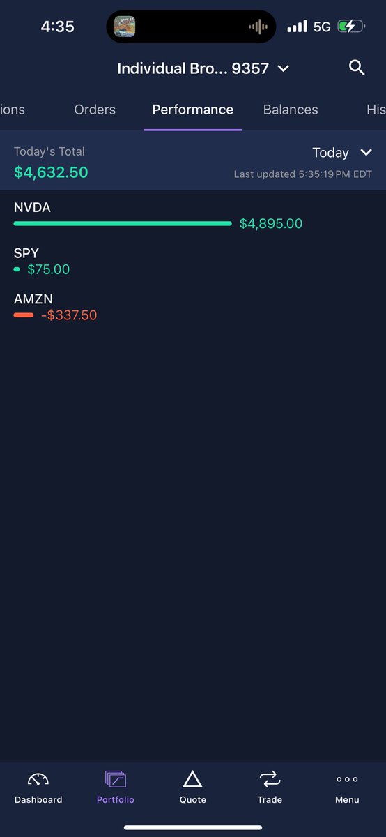 nicktrader5's tweet photo. Banked on $nvda today thanks to @The_RockTrading tweets! https://t.co/IDfxVjPApx