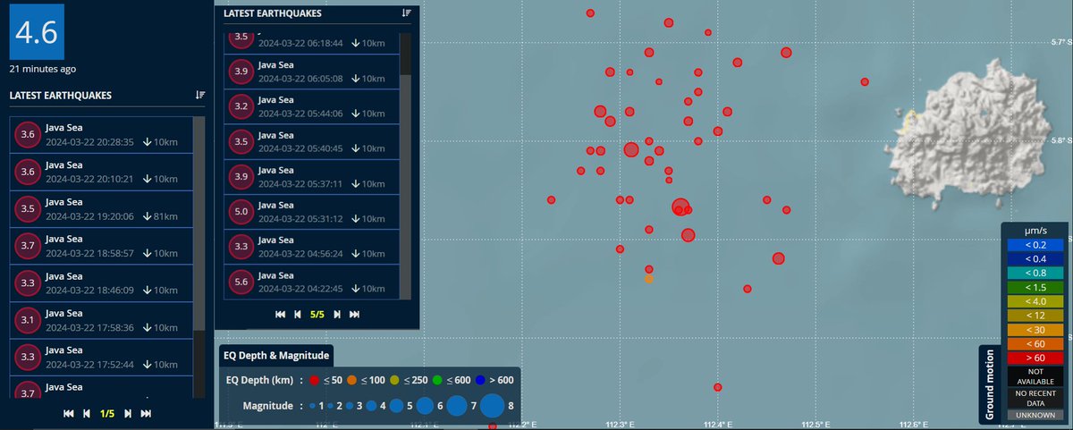 DarMo68's tweet photo. Swarm 50 #Earthquake yesterday #JavaSea from M3 to M 6.4 all but 2 at a depth of 10 km,
activity on #Iceland high
the diagonal line that I showed earlier
what strength will two magnetic fields with opposite directions have and where will they meet?
@USGS @GFZ_Potsdam @rrichcord https://t.co/HCnIGv7CBz
