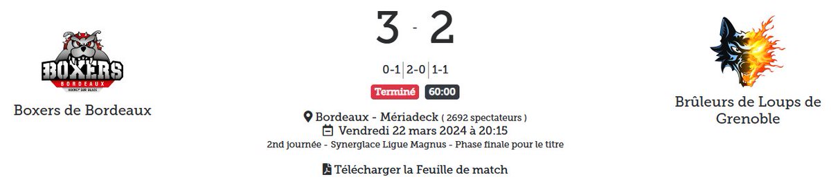 LigueMagnus's tweet photo. 🐶 Les @BoxersBordeaux sortent tout juste d'une série éprouvante mais s'adjugent la première manche face aux Brûleurs de Loups grâce à un IMMENSE Victor Bodin auteur de 57 arrêts !!!
#SLMHockey #BORGRE https://t.co/orBUDhNQby