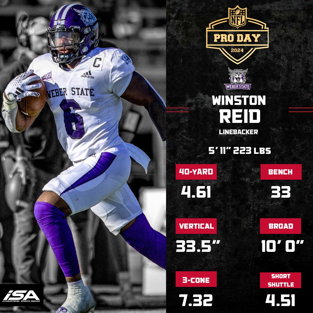 ISA Sports & Entertainment tweet media