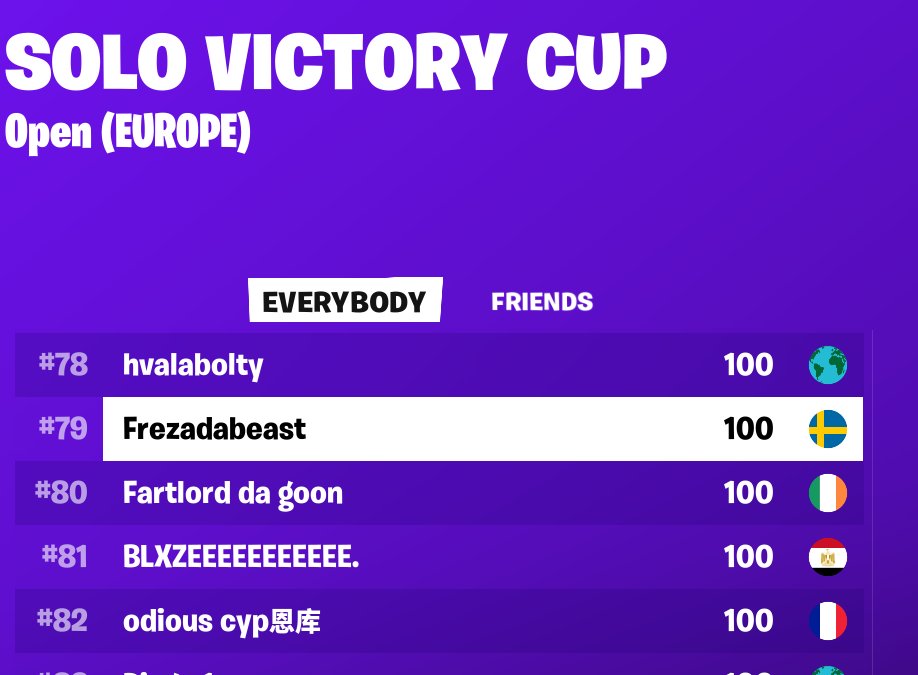 FrezaFN's tweet image. w