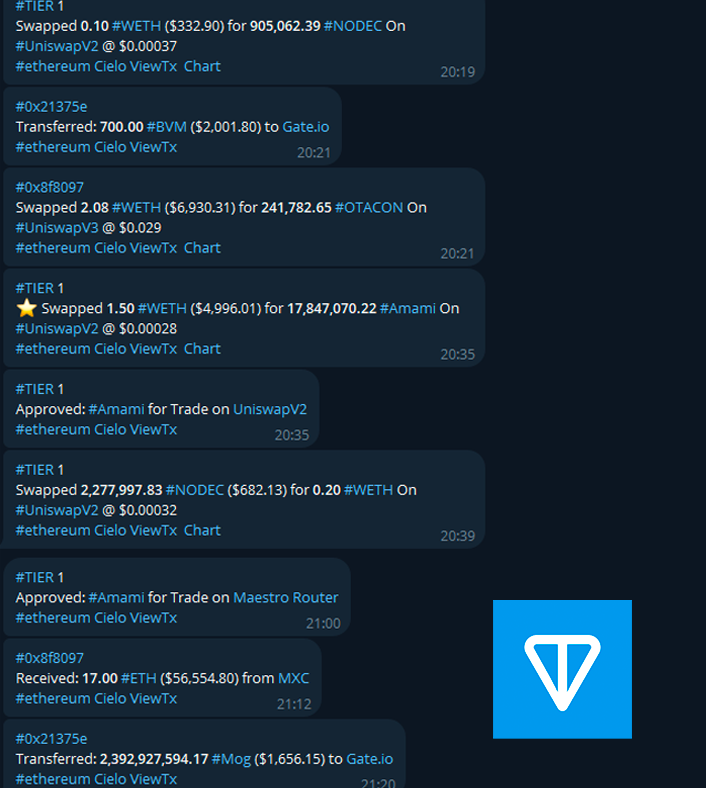 dealerdefi's tweet photo. TON is all crypto tools in one place.

Tracker to find next $WIF for FREE.

Guide on how to track in ANY CHAIN. 🧵 https://t.co/hgz7cok1Qy