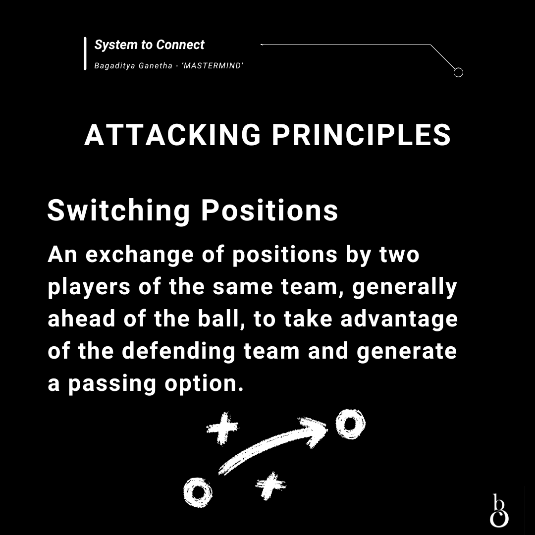 Bagaditya_'s tweet photo. Switching Positions
Link:
https://t.co/aNA6iGTTwa
#sepakbolawanitaindonesia #sepakbolaindonesia #timnasindonesia #attackingprinciples #sports #education #mindset #digitaleducation #sepakbola #soccer #coach #digitaleducation https://t.co/WdGReDlluD