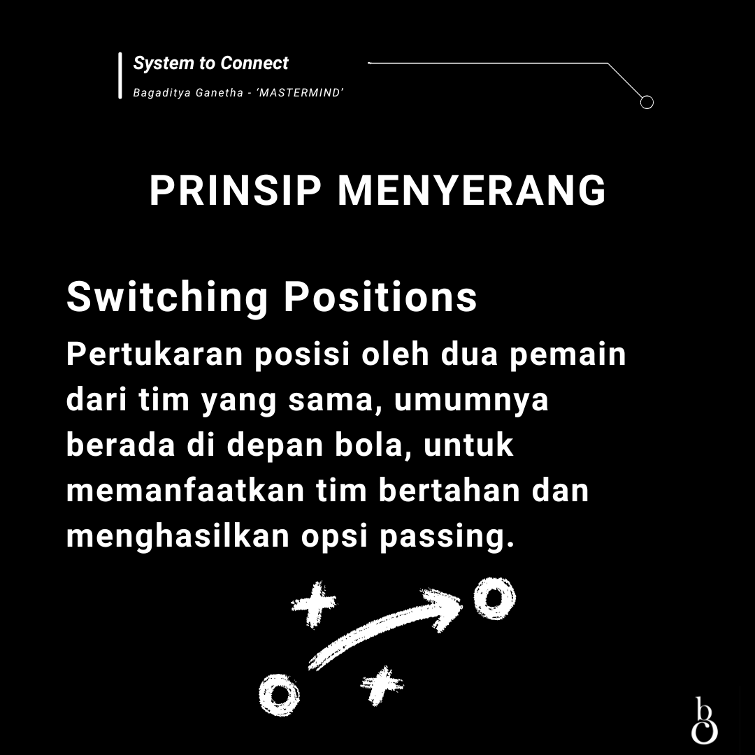 Bagaditya_'s tweet photo. Switching Positions
Link:
https://t.co/aNA6iGTTwa
#sepakbolawanitaindonesia #sepakbolaindonesia #timnasindonesia #attackingprinciples #sports #education #mindset #digitaleducation #sepakbola #soccer #coach #digitaleducation https://t.co/WdGReDlluD