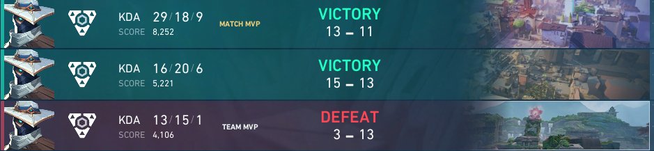 Und damit holen wir uns die Tabellenführung in der Div 3. 
Meine Devise: Crouch unbinden isses. 🙃

Ich bin verdammt stolz auf euch Mädels!!

GG WP an <a href="/Veni_eSports/">Veni eSports</a>