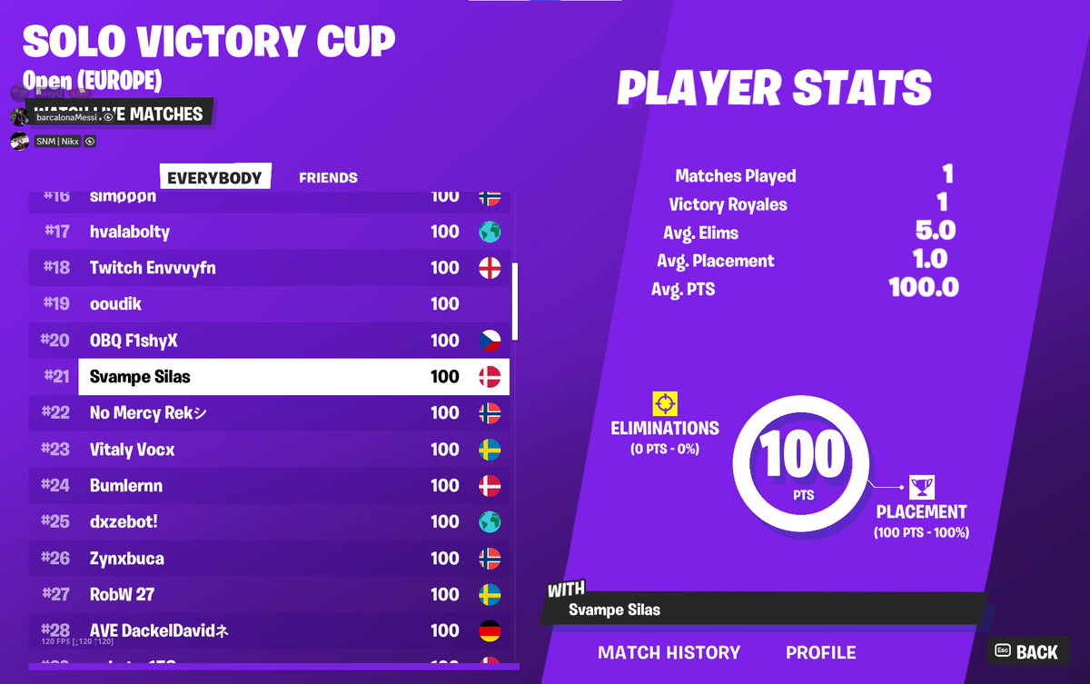 First earnings