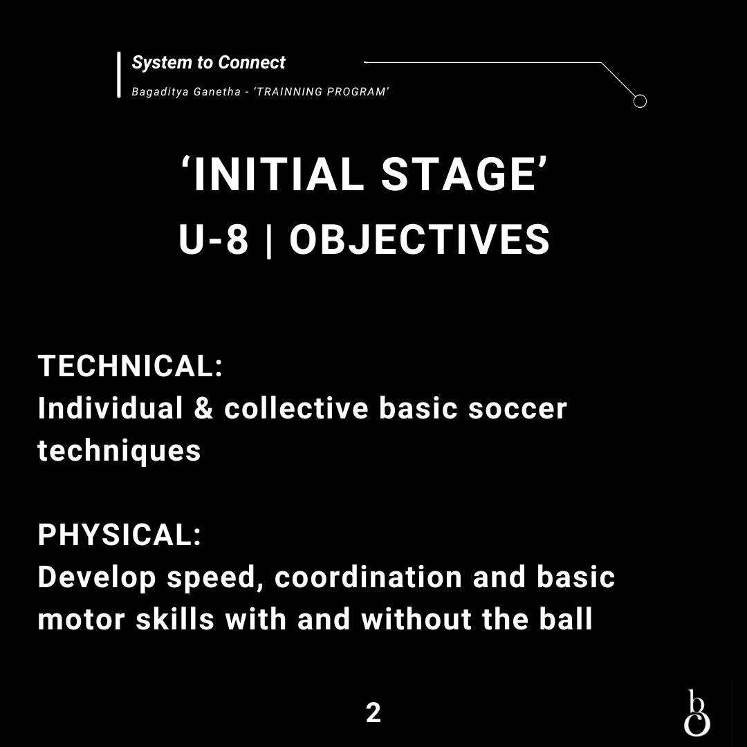 Bagaditya_'s tweet photo. Initial Stage (U8) - Trainning program
Link:
https://t.co/aNA6iGTlGC
#soccerkids #initialstage #sports #education #mindset #digitaleducation #sepakbola #soccer #stage https://t.co/ZntQVq6xAq