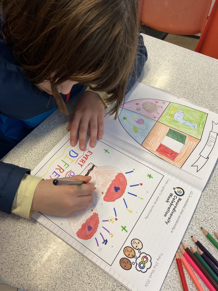 In year 3 we’ve loved celebrating @NCWeek! We’ve really enjoyed discussing and sharing our differences in how our minds work as well as designing our own neurodiversity symbol! @CamdenLearning