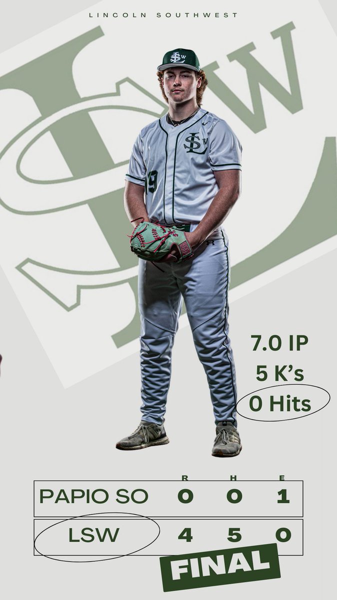 Lincoln Southwest Baseball (@lsw_baseball) on Twitter photo 