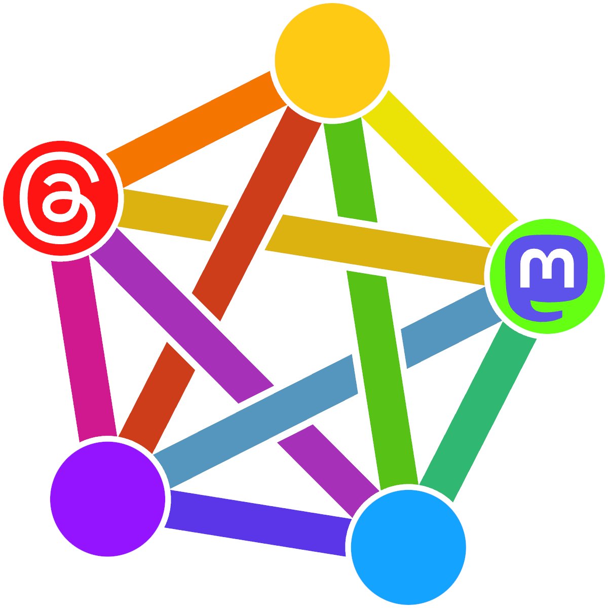 🌐 Meta just posted its first message to 'the fediverse'. Below is a summary of the term and its loose connection to the #metaverse 👇 Fediverse is a portmanteau of 'federation' and 'universe'. It's a way for different social networks to connect to each other while remaining