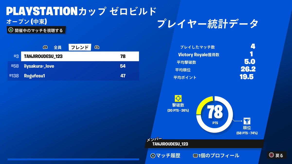 Har0Pak's tweet image. 