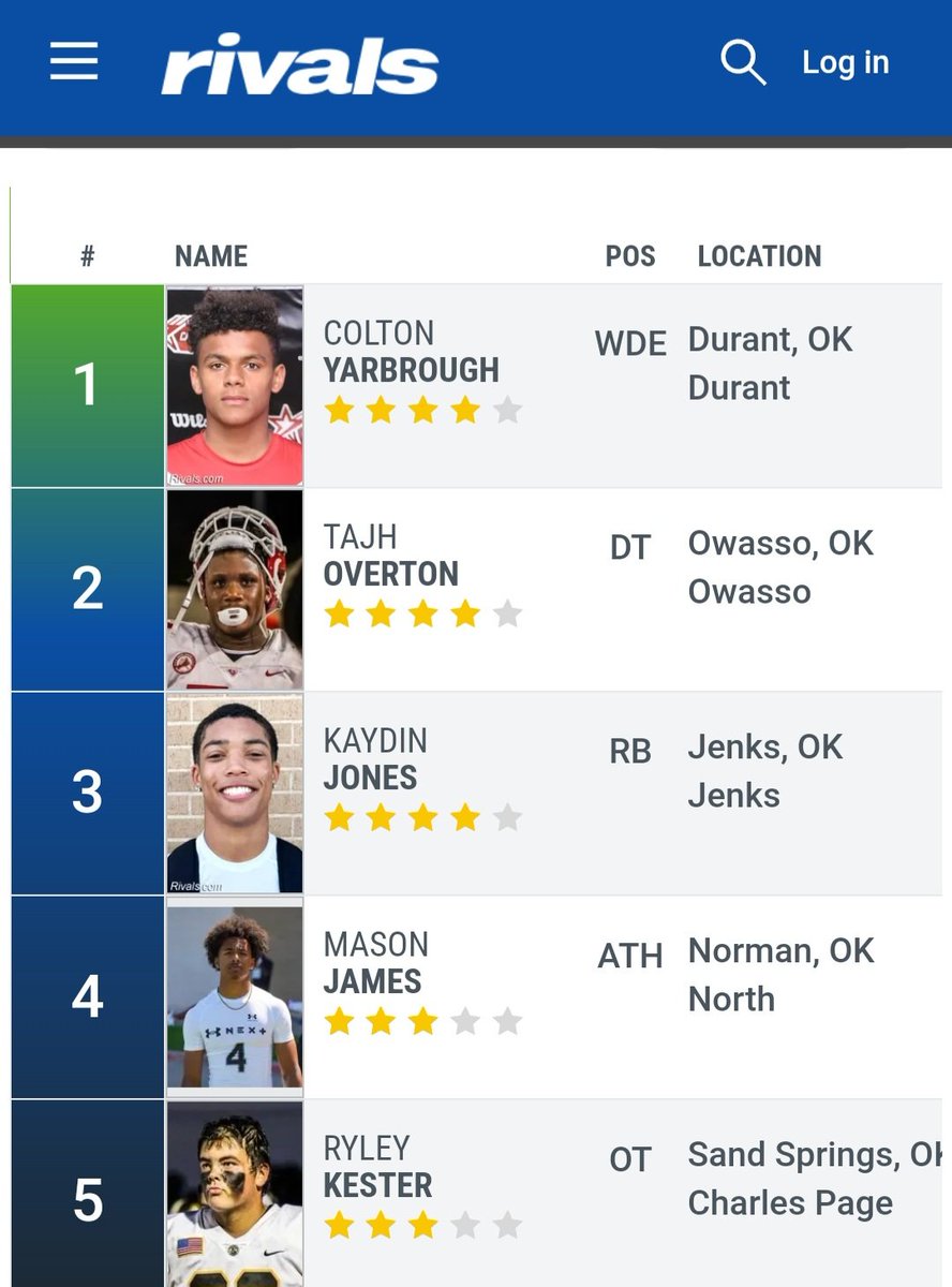 Nation Wide Sports! tweet media