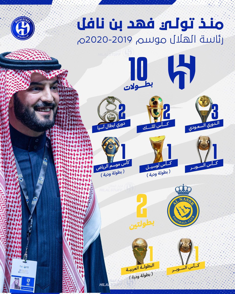 aburayd11's tweet photo. @salem502i 🤭 https://t.co/FwgomMJ1Mq
