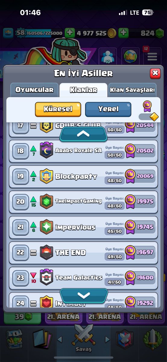 We are back again 👑🦁

- Our Esport Announcement Will Be Made in April.