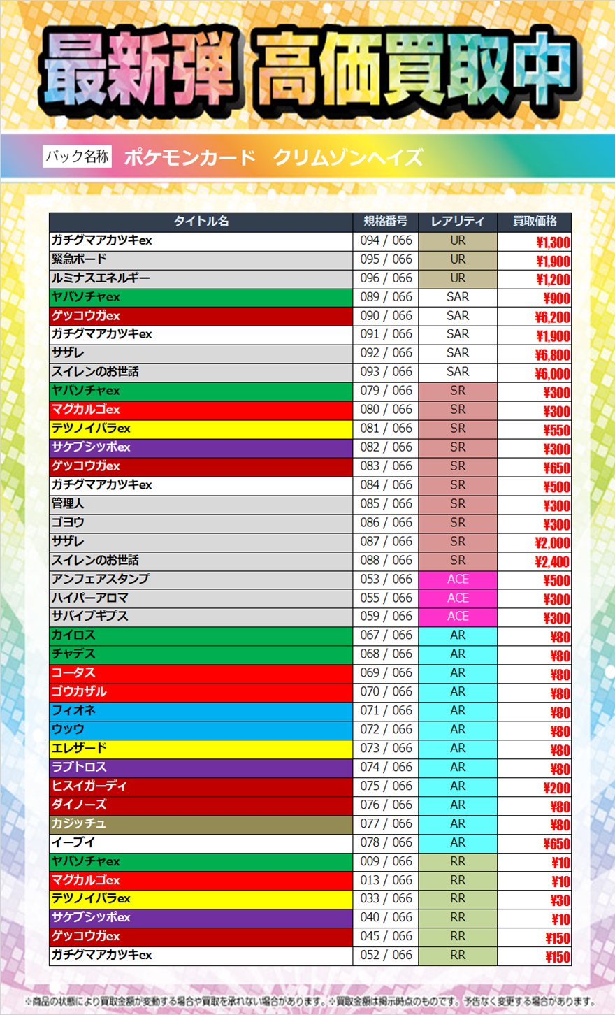 ポケモンカードnmr