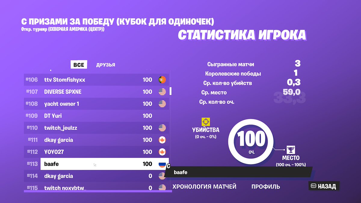 аляска tweet media