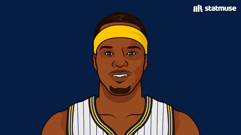 Most blocks in Pacers history: 1,248 — Myles Turner 1,243 — Jermaine O'Neal New franchise leader.