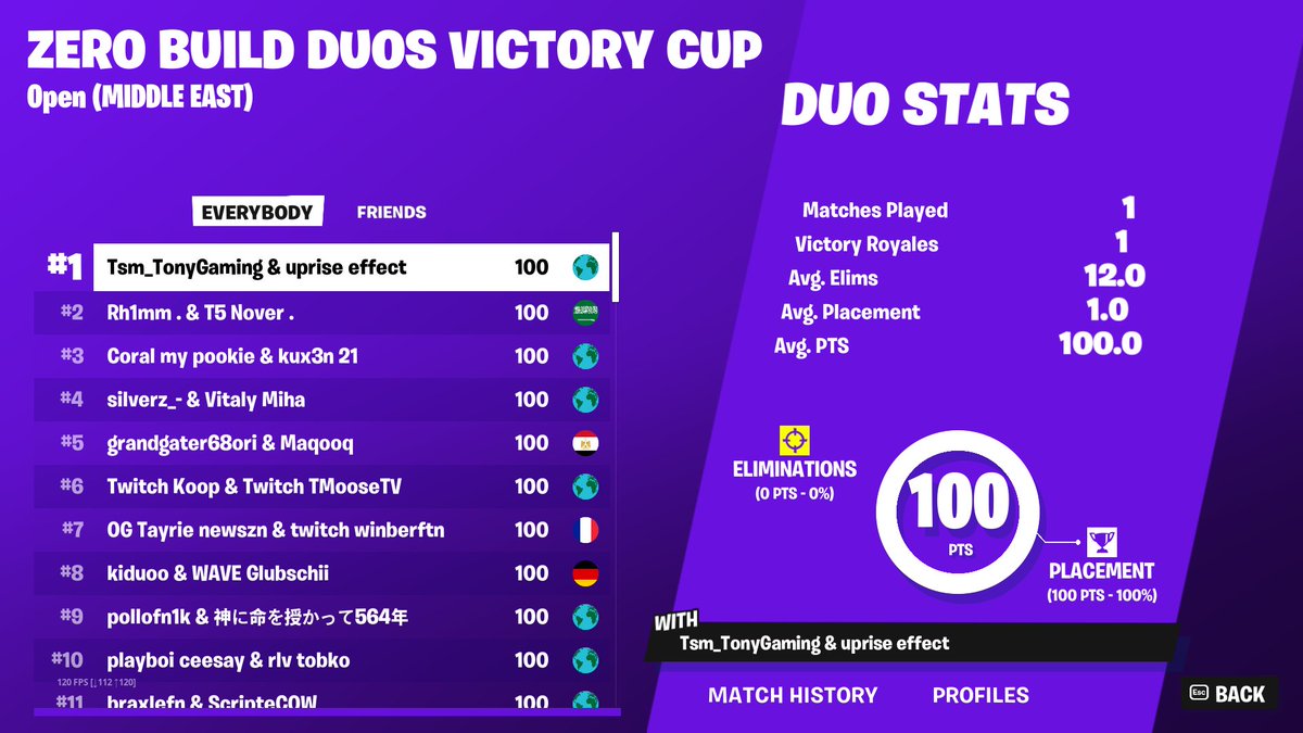 PvpUprise tweet media