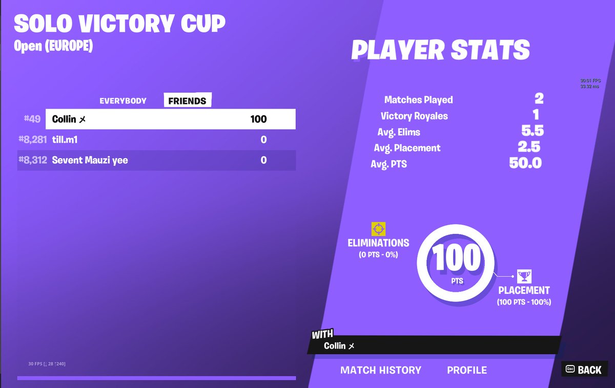 +100