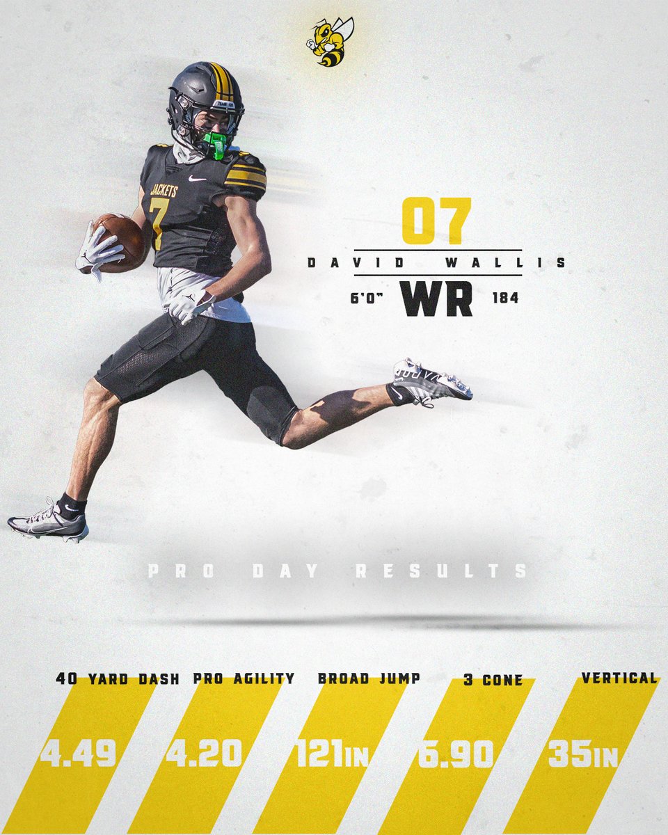 RMCfootball's tweet photo. Pro Day results 🏃‍♂️💨

#BuildandFight https://t.co/15nw84joT8