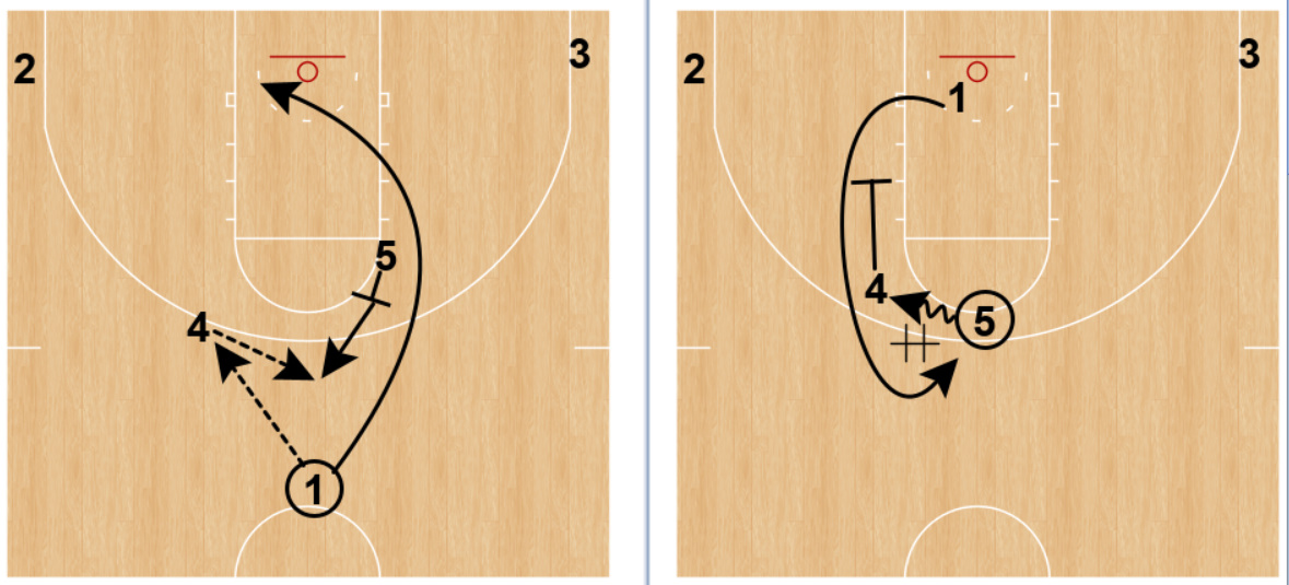 _MattWheeler's tweet image. Florida Gators Rip Zoom @FastModel #FastModelMadness24 #teamfastmodel