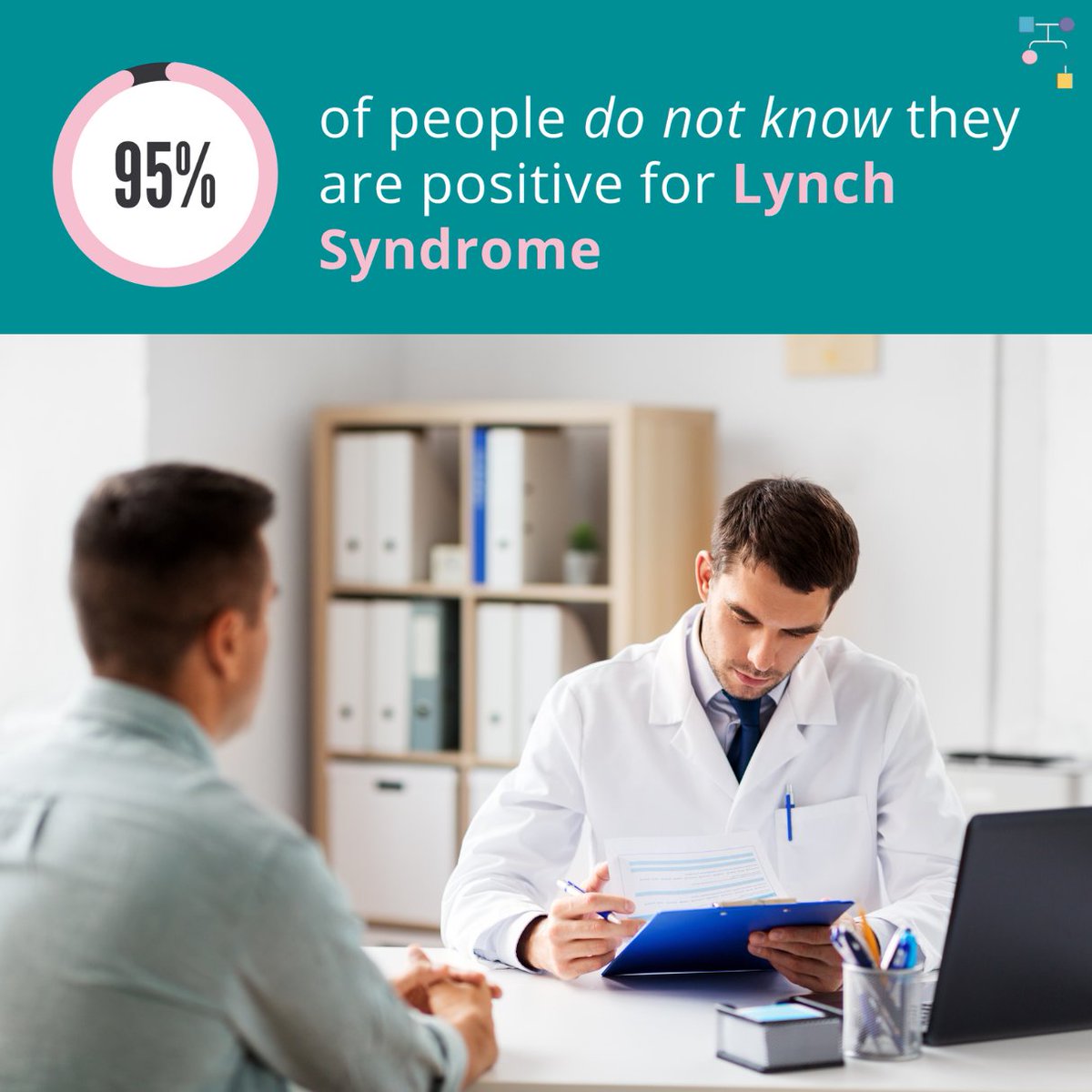 March 22nd is #𝗟𝘆𝗻𝗰𝗵𝗦𝘆𝗻𝗱𝗿𝗼𝗺𝗲𝗔𝘄𝗮𝗿𝗲𝗻𝗲𝘀𝘀𝗗𝗮𝘆! Lynch Syndrome is due to inherited mutations in #MLH1, #MSH2, #MSH6, #PMS2, and #EPCAM. Did you know that 1 in 279 individuals have #LynchSyndrome, yet only 5% know they are positive for #LynchSyndrome?