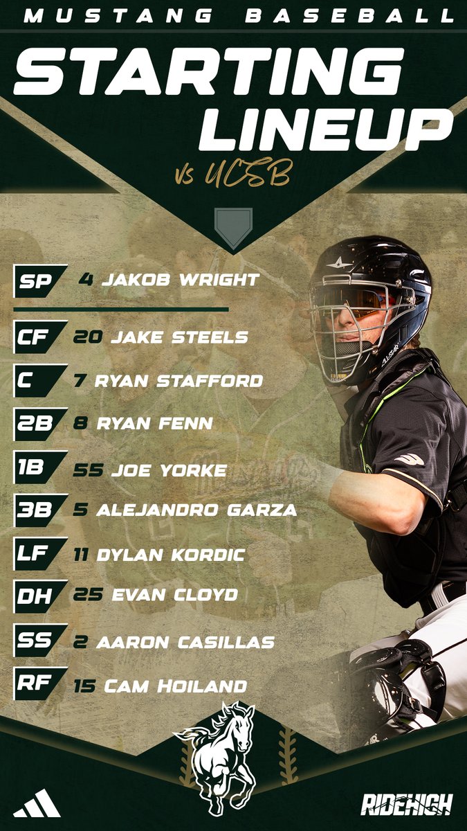 Cal Poly Baseball tweet media
