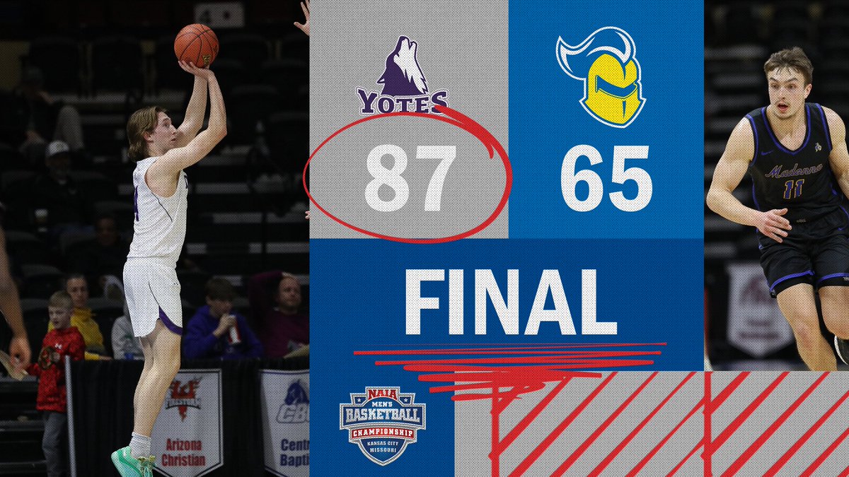 NAIA (@naia) on Twitter photo M🏀
The Yotes of @CoyoteAthletics pick up the dominant win in the Round of 16 over the <a href="/MUCrusaders/">Madonna Athletics</a> and advance to tomorrow's quarterfinal round!
#collegebasketball #BattleForTheRedBanner M🏀
The Yotes of @CoyoteAthletics pick up the dominant win in the Round of 16 over the <a href="/MUCrusaders/">Madonna Athletics</a> and advance to tomorrow's quarterfinal round!
#collegebasketball #BattleForTheRedBanner