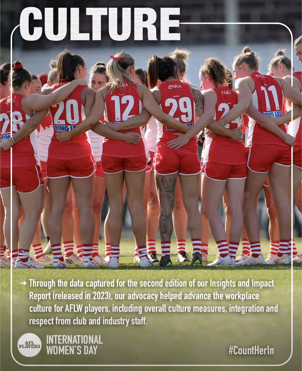 Love this high level snapshot of how the @AFLPlayers are representing their female athletes. I think it is always great to look across industries and codes, see what others are doing and learn from their successes and losses.