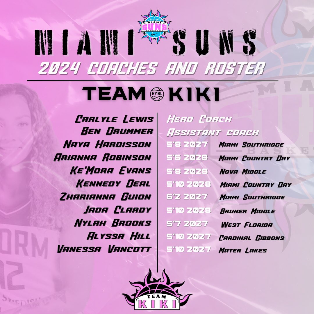 𝟐𝟎𝟐𝟒 𝐓𝐞𝐚𝐦 𝐊𝐢𝐤𝐢 𝟏𝟓𝐮 𝐄𝐘𝐁𝐋 𝐑𝐨𝐬𝐭𝐞𝐫!!☀️⭐️🔥 #SunsFam #TeamKiki #2024EYBL