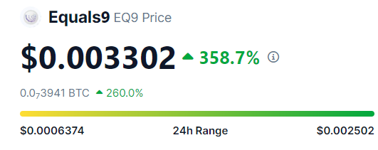 #EQ9 just did a 66x