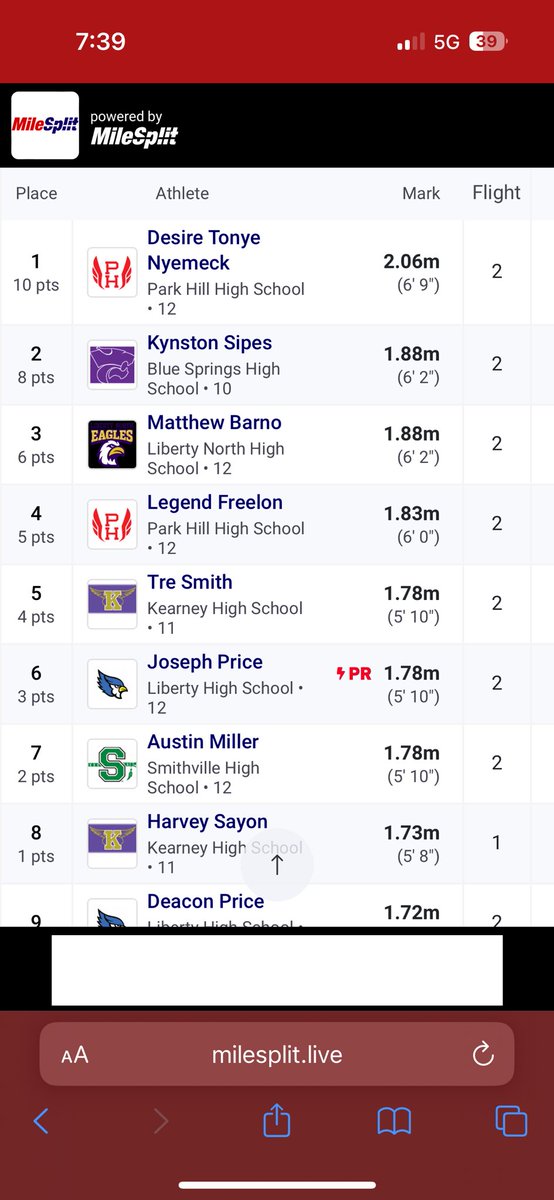 <a href="/DesireTN21/">Dez🇨🇲</a> with a PR and most likely best mark in high jump in the state currently