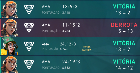 TL VISA bstrdd 🌷 (@bstrddgg) on Twitter photo 3x1 vs <a href="/mibr/">MADE IN BRAZIL.</a> 🫡
todo continua igual, meses difíceis cheio de adaptações mas deu bommmmmm, meu time é mt PIk4 3x1 vs <a href="/mibr/">MADE IN BRAZIL.</a> 🫡
todo continua igual, meses difíceis cheio de adaptações mas deu bommmmmm, meu time é mt PIk4